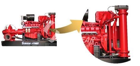 柴油機消防水冷卻系統