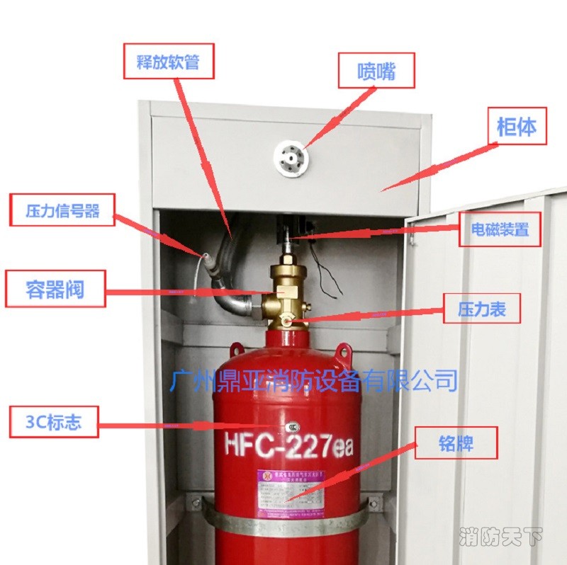 柜式七氟丙烷裝置 (14)